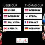 Danmark - Thomas & Uber Cup- Lodtrækning - Kvalificerede hold - Mesterskaber - BWF